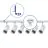 Set completo 1-Fase Rail L 1,5 x 2 Metro Bianca | incl. 6x Faretti + GU10 2700K 3W Dimmerabile + Tappo Di Chiusura, Connettore di Alimentazione e L -Connettore 